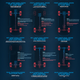 Illustration for article titled Handy Infographic Explains Different Drivetrain Layouts
